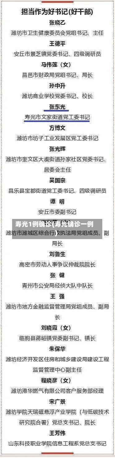 寿光1例确诊(寿光确诊一例)