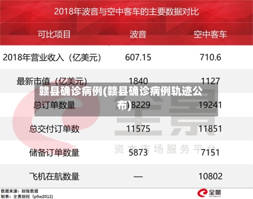 赣县确诊病例(赣县确诊病例轨迹公布)