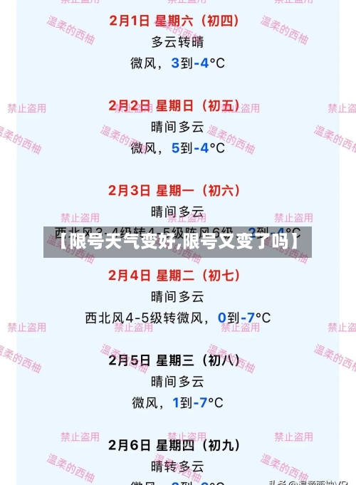 【限号天气变好,限号又变了吗】