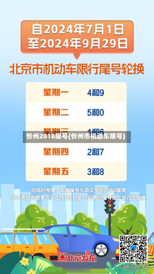 忻州2018限号(忻州市机动车限号)