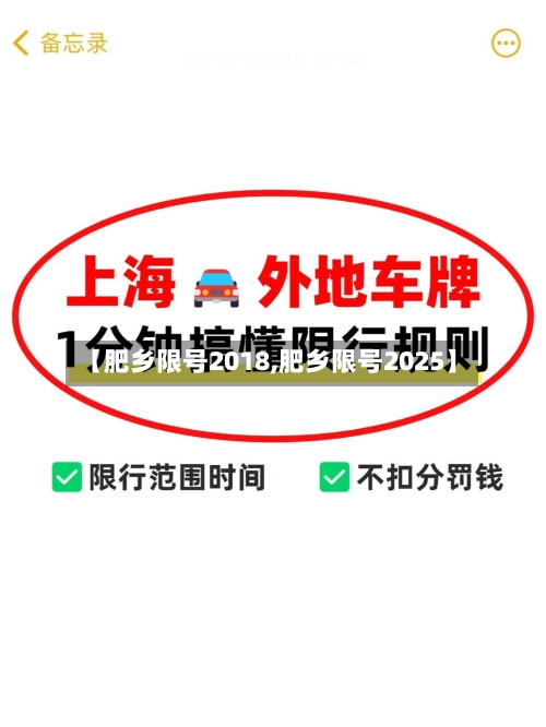 【肥乡限号2018,肥乡限号2025】