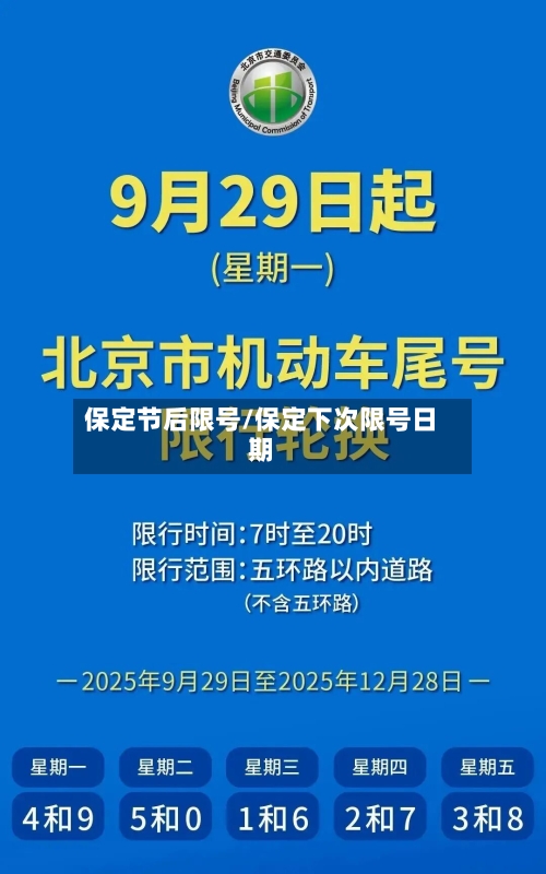 保定节后限号/保定下次限号日期