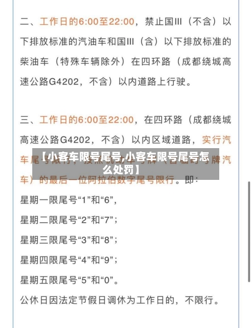 【小客车限号尾号,小客车限号尾号怎么处罚】
