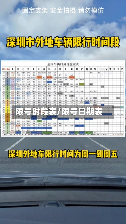 限号时段表/限号日期表