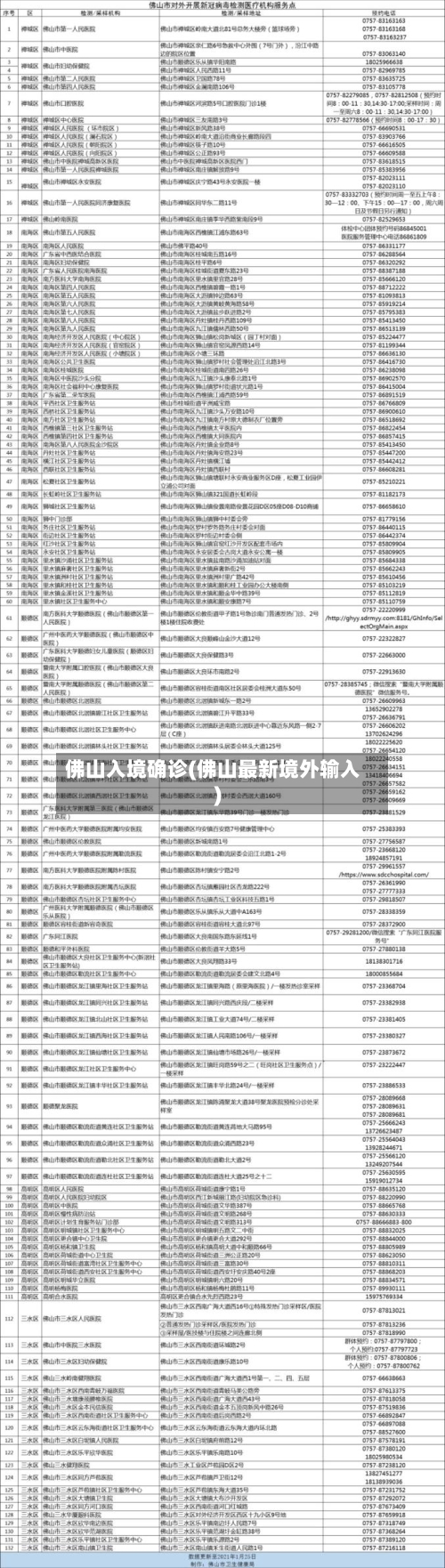 佛山入境确诊(佛山最新境外输入)