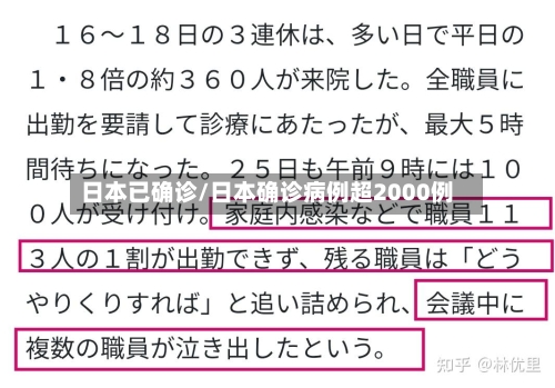 日本已确诊/日本确诊病例超2000例