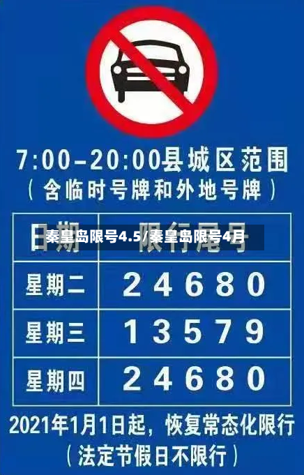 秦皇岛限号4.5/秦皇岛限号4月