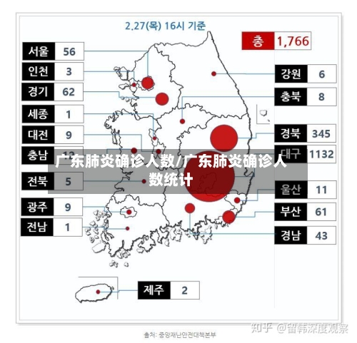 广东肺炎确诊人数/广东肺炎确诊人数统计