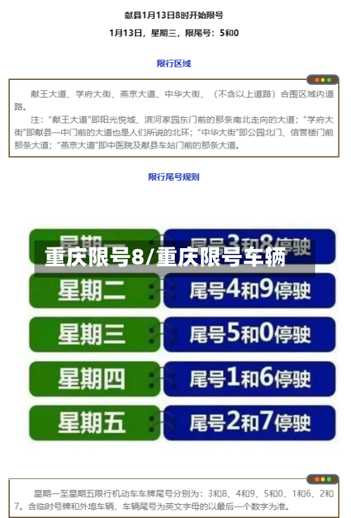 重庆限号8/重庆限号车辆