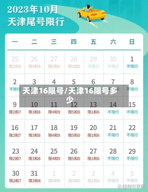 天津16限号/天津16限号多少