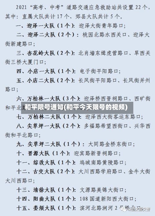 和平限号通知(和平今天限号的视频)