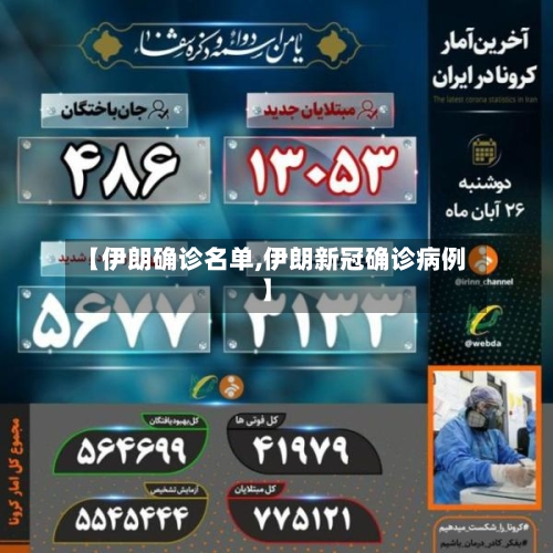 【伊朗确诊名单,伊朗新冠确诊病例】