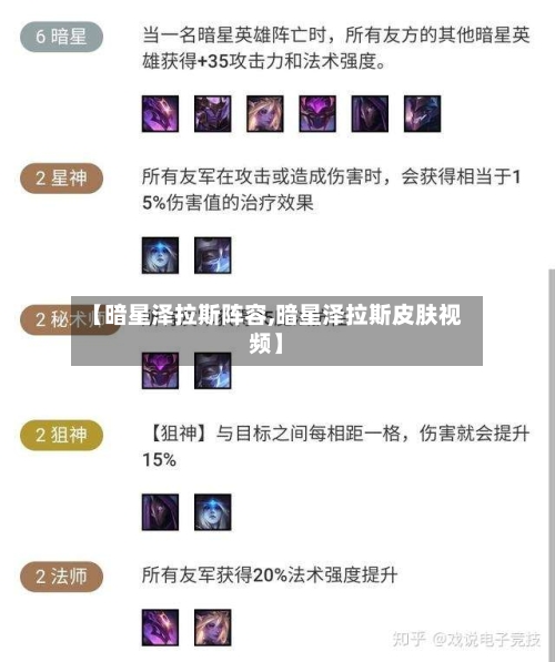 【暗星泽拉斯阵容,暗星泽拉斯皮肤视频】