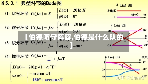 【伯德防守阵容,伯德是什么队的】