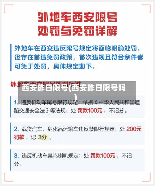 西安昨日限号(西安昨日限号吗)