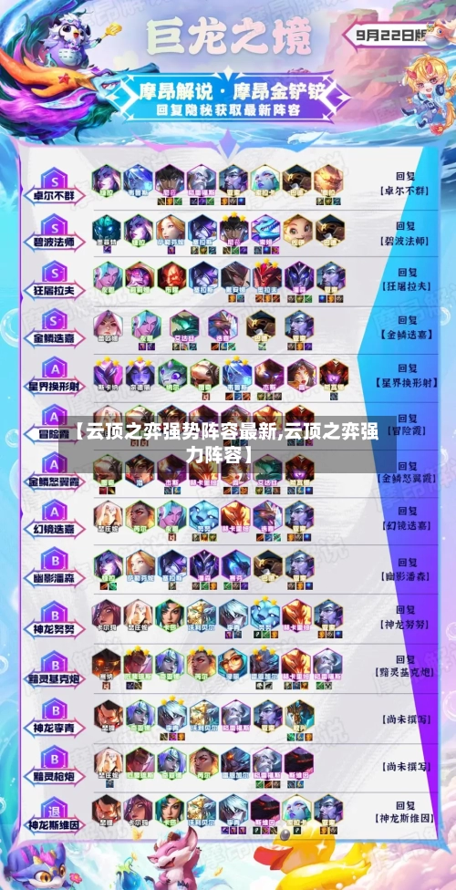 【云顶之弈强势阵容最新,云顶之弈强力阵容】