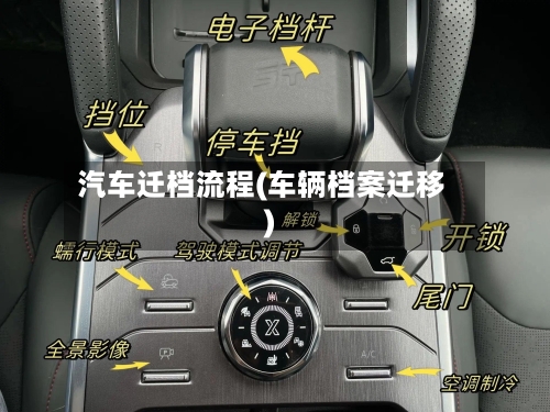 汽车迁档流程(车辆档案迁移)