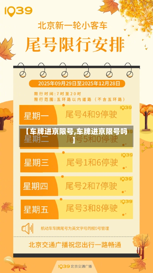 【车牌进京限号,车牌进京限号吗】