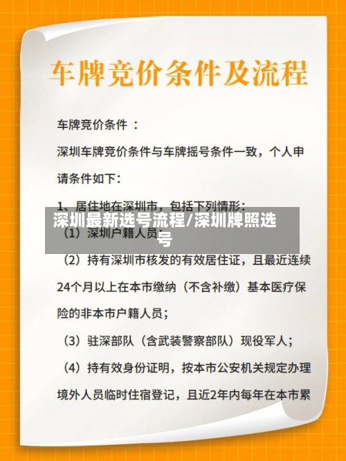 深圳最新选号流程/深圳牌照选号