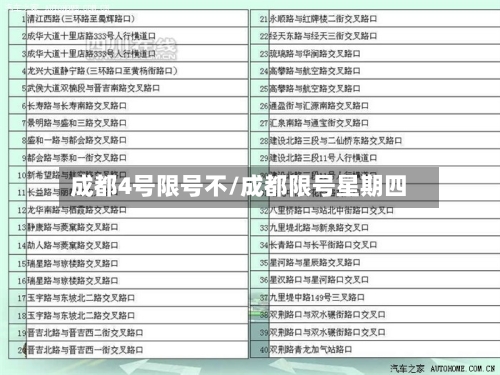 成都4号限号不/成都限号星期四
