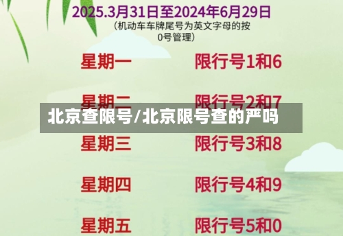 北京查限号/北京限号查的严吗