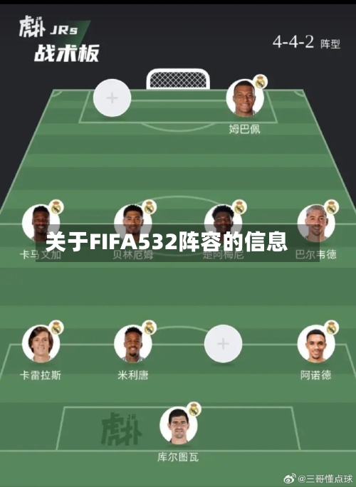 关于FIFA532阵容的信息