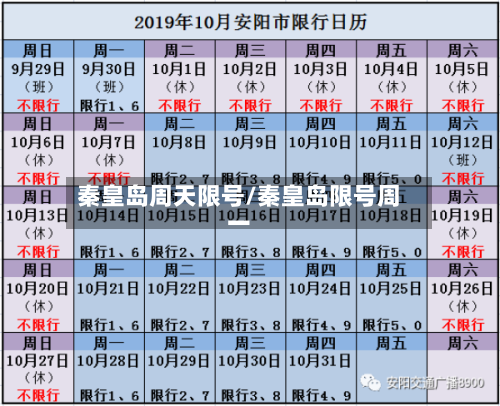 秦皇岛周天限号/秦皇岛限号周一