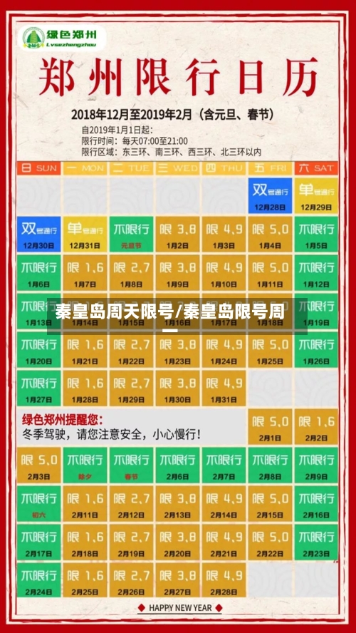 秦皇岛周天限号/秦皇岛限号周一