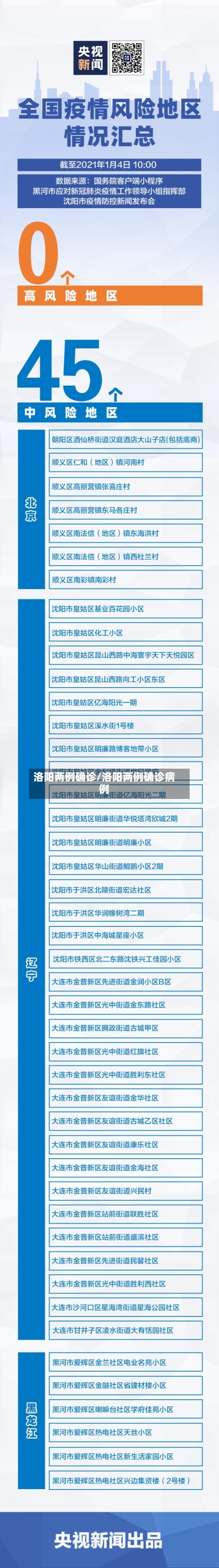 洛阳两例确诊/洛阳两例确诊病例
