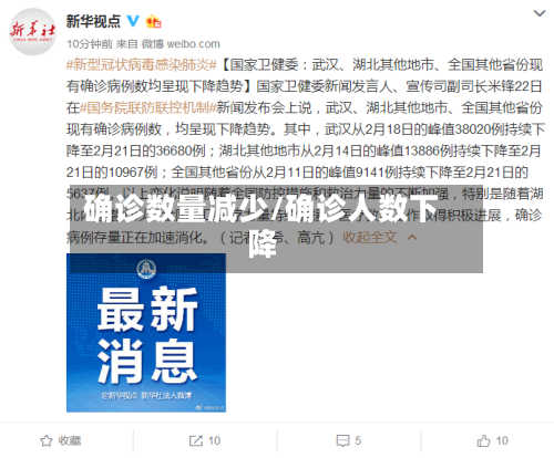确诊数量减少/确诊人数下降