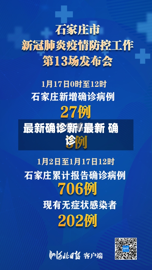最新确诊新/最新 确诊