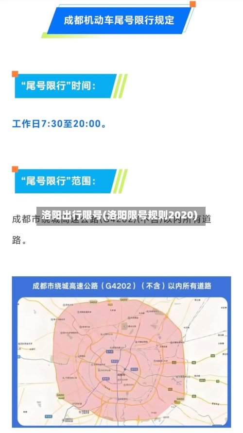 洛阳出行限号(洛阳限号规则2020)