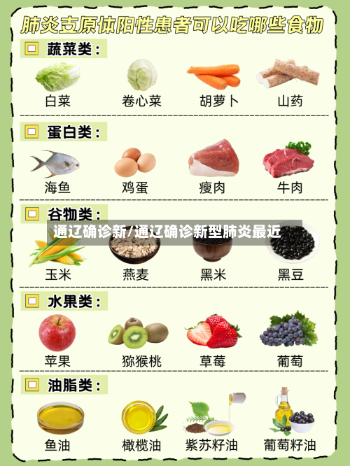 通辽确诊新/通辽确诊新型肺炎最近