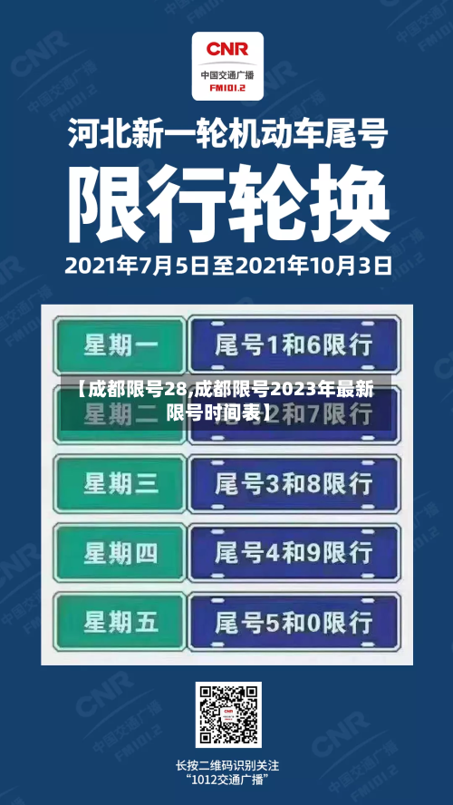【成都限号28,成都限号2023年最新限号时间表】