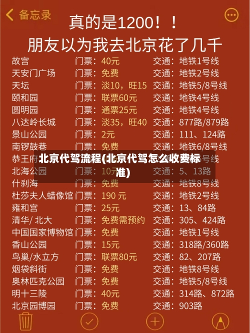 北京代驾流程(北京代驾怎么收费标准)