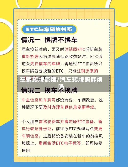 车辆转牌流程/汽车转牌照麻烦吗