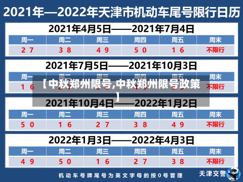 【中秋郑州限号,中秋郑州限号政策】