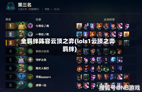 全羁绊阵容云顶之弈(lols1云顶之弈羁绊)