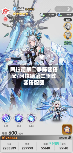 阿拉德第二季阵容搭配/阿拉德第二季阵容搭配图