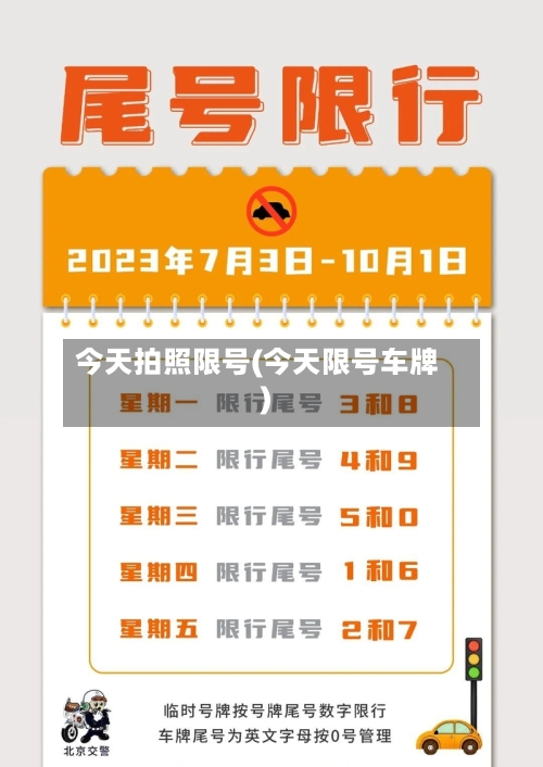 今天拍照限号(今天限号车牌)