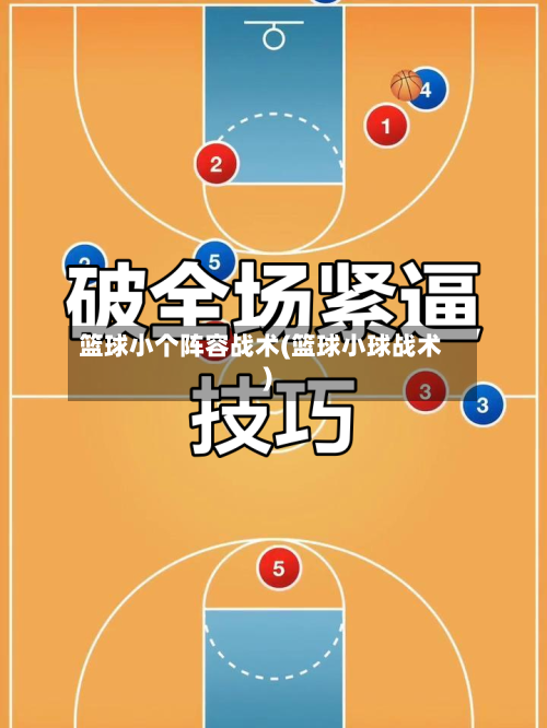 篮球小个阵容战术(篮球小球战术)