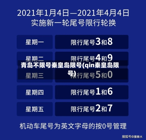 青岛不限号秦皇岛限号(qin秦皇岛限号)