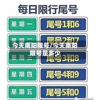 今天南阳限号/今天南阳限号是多少