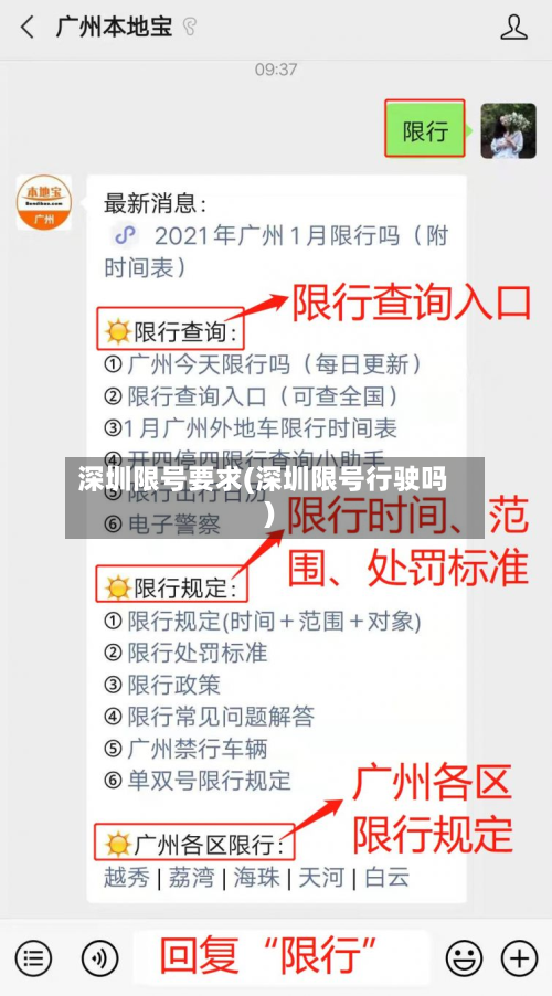 深圳限号要求(深圳限号行驶吗)