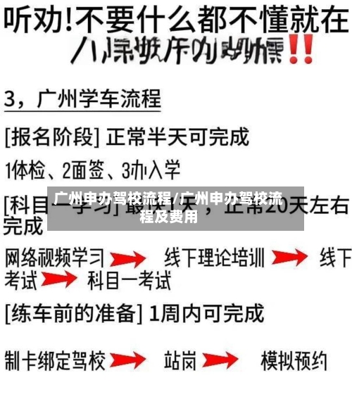 广州申办驾校流程/广州申办驾校流程及费用
