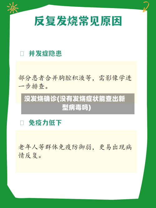 没发烧确诊(没有发烧症状能查出新型病毒吗)