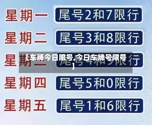 【车牌今日限号,今日车牌号限号】
