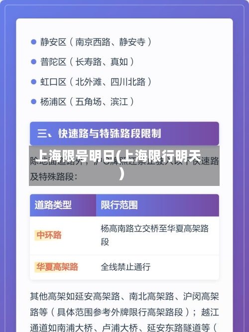 上海限号明日(上海限行明天)