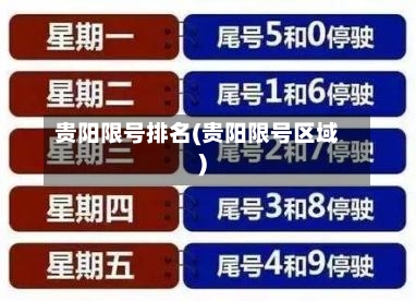 贵阳限号排名(贵阳限号区域)