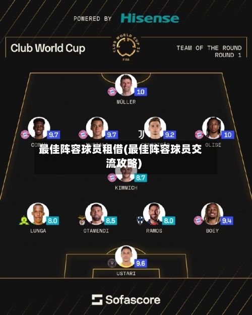 最佳阵容球员租借(最佳阵容球员交流攻略)